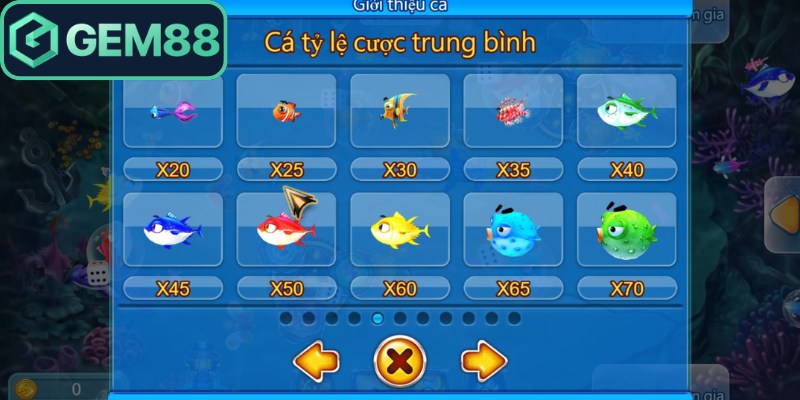 Tỷ lệ trả thưởng từ thấp đến cao hấp dẫn người chơi