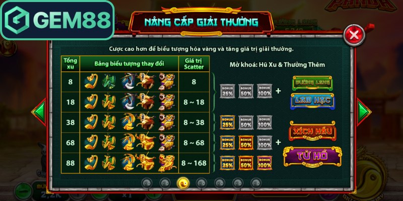 Kungfu panda Gem88 Slot Võ Hiệp Hấp Dẫn Săn Thưởng Lớn 2 Nâng cấp biểu tượng thưởng thấp lên cao