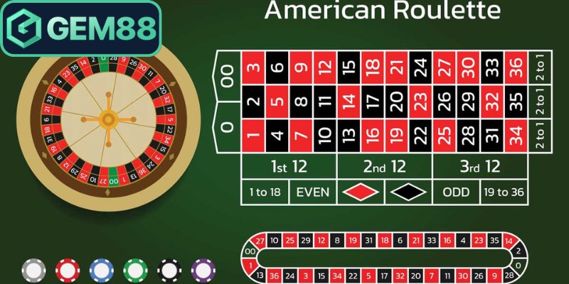 Roulette Gem88 - Cá Cược Giải Trí Online Hàng Đầu 2026 3 Hãy bắt đầu với mức cược nhỏ