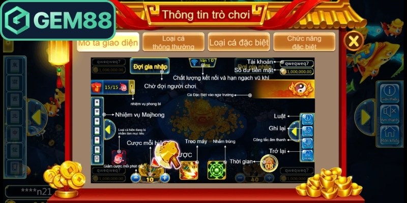 Tìm hiểu về game tiên bắn cá Gem88